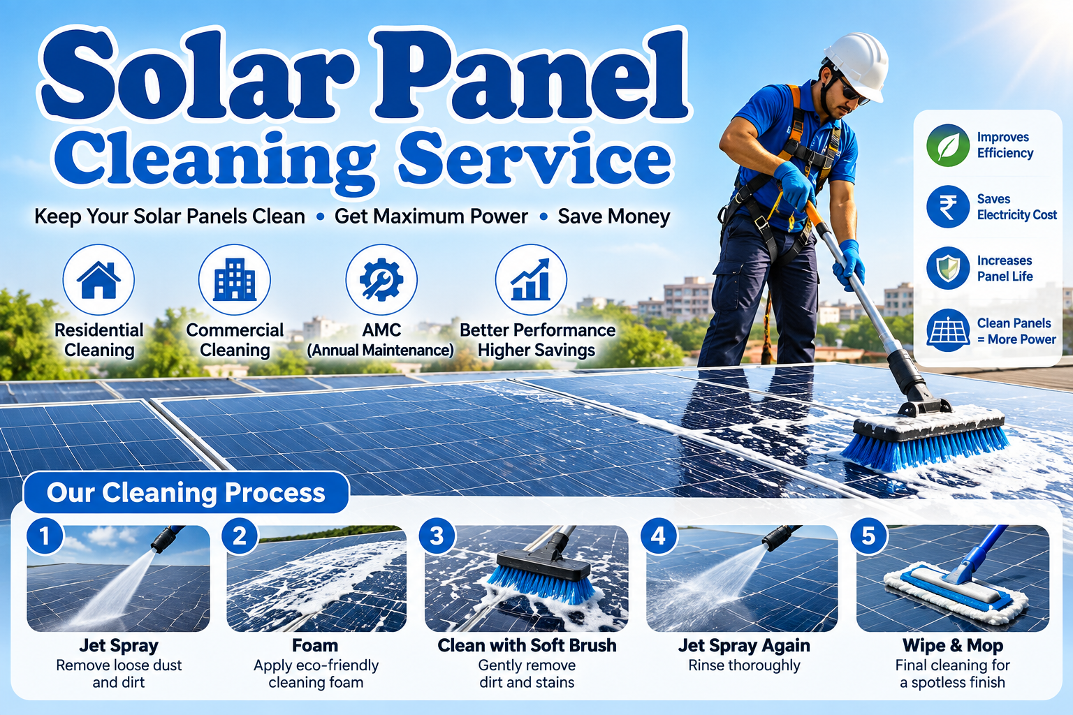 Solar Panel Cleaning
